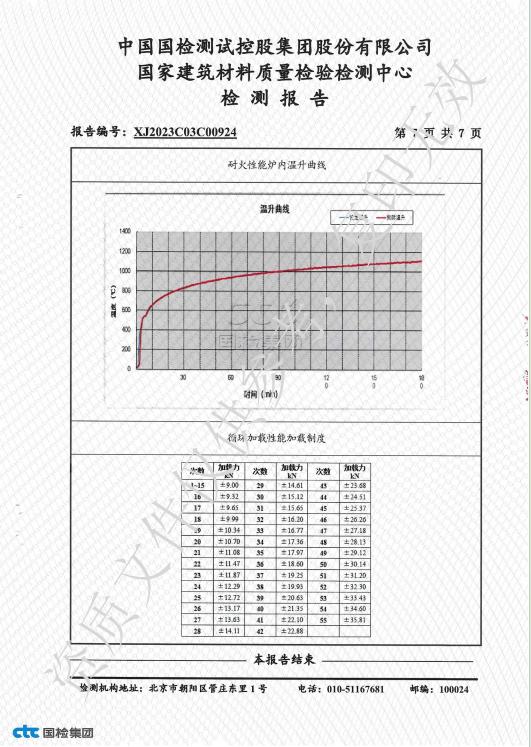 河北立硕新材料科技有限公司抗震支架检测报告8.jpg