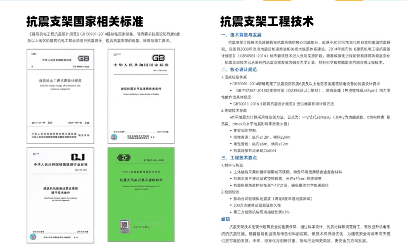 抗震支架标准.png