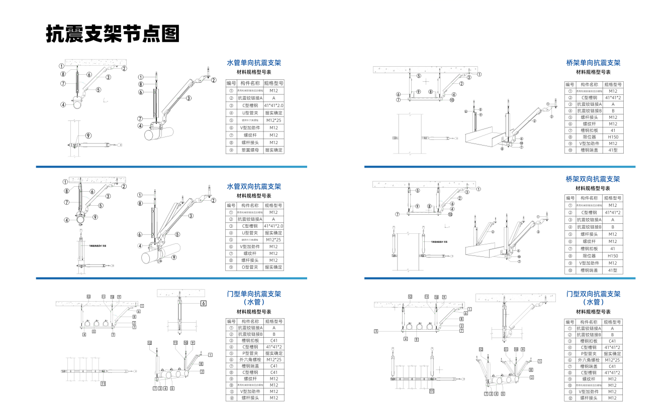 抗震支架布点1.png